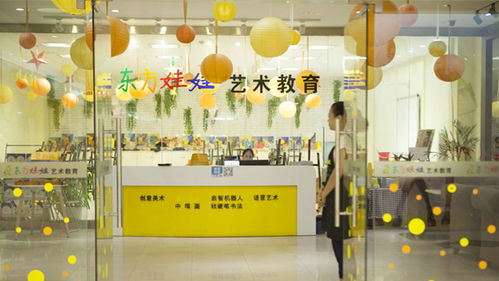 東方娃娃兒童藝術加盟指南 費用、條件與官方合作渠道解析